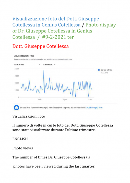 # 9-2-2021 ter numero visualizzazioni foto Dott. Giuseppe Cotellessa.-1.png