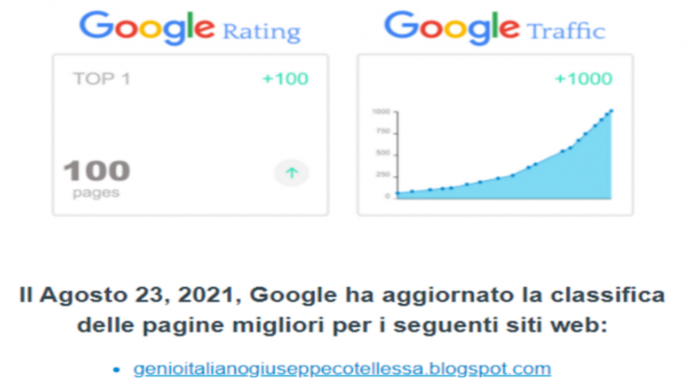 #26-8-2021 Gggole aggiorna migliori pagine sito genio italiano.png