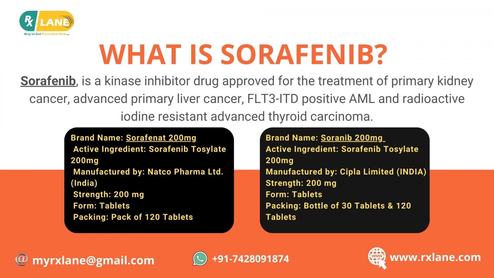 Buy Sorafenib 200mg Tablet Online | Generic Nexavar Price Wholesale