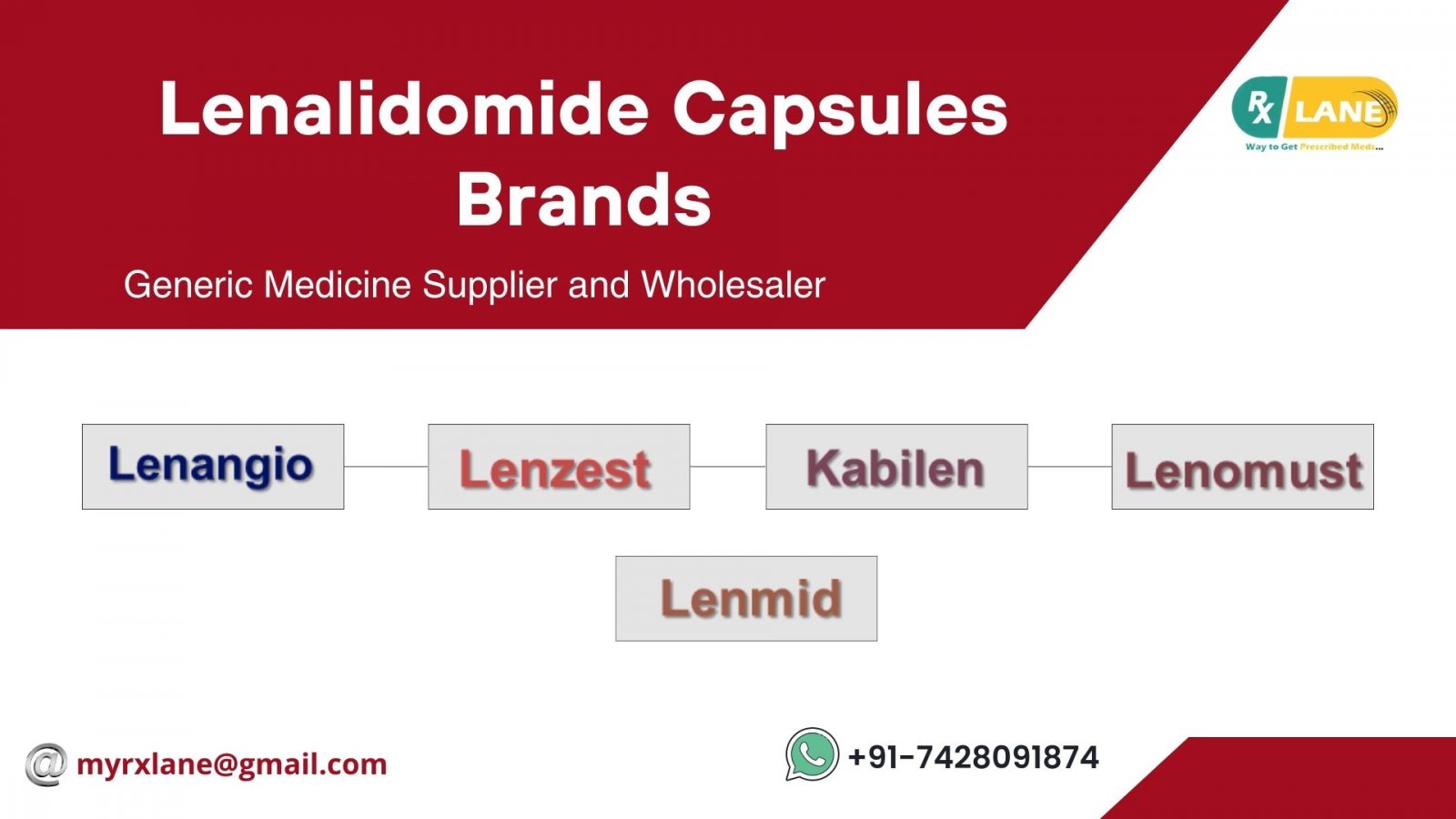 Lenalidomide Capsules Brands Online Wholesale